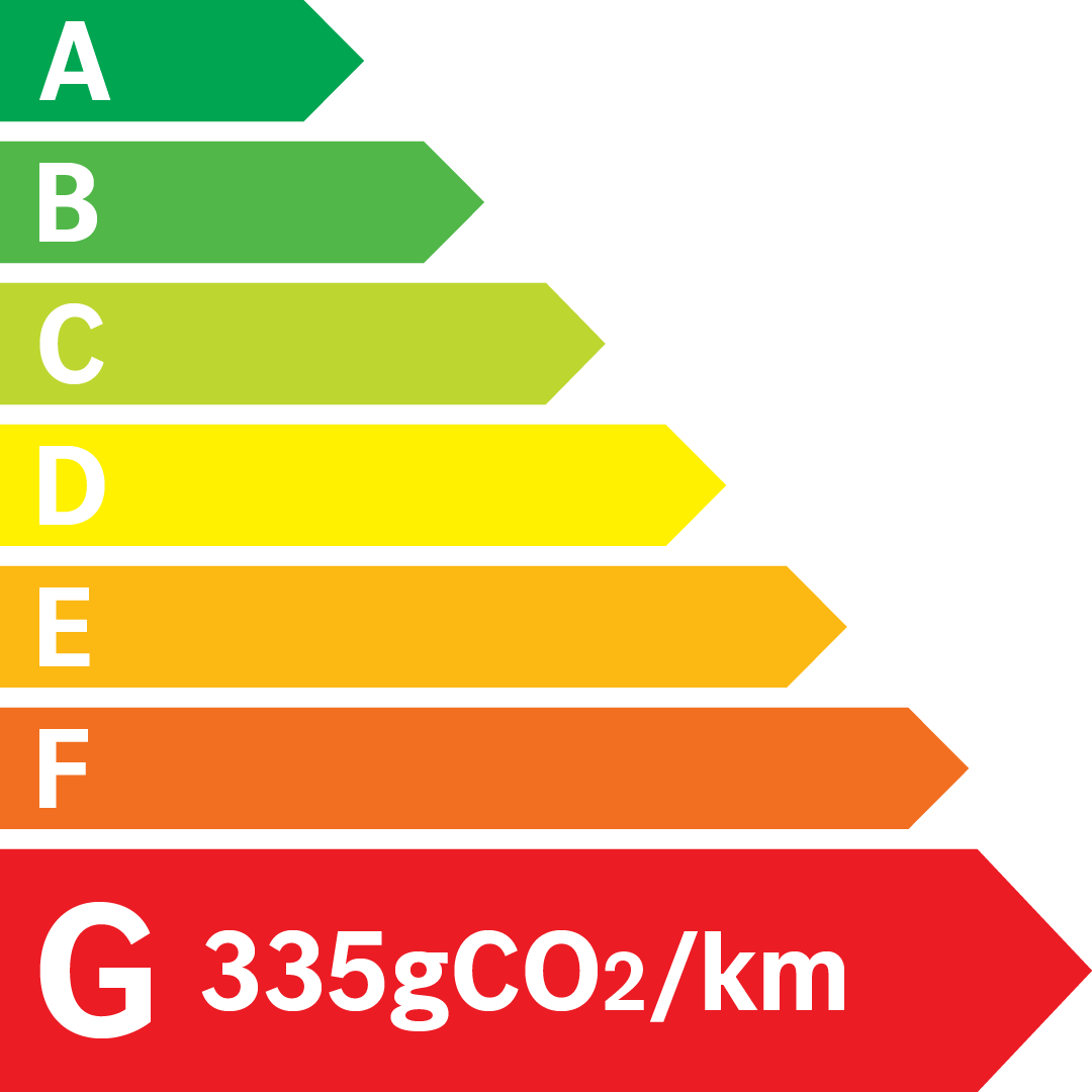 Etiquette Energie 335g