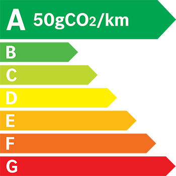 Etiquette Energie 50g
