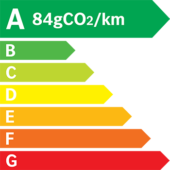 Etiquette Energie 84g